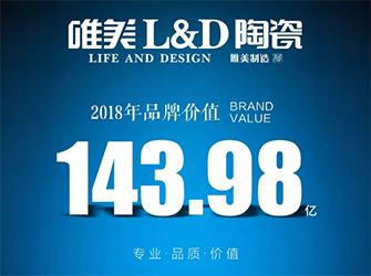 品牌價值143.98億！唯美L&D陶瓷再創(chuàng)新高位列建陶榜前十